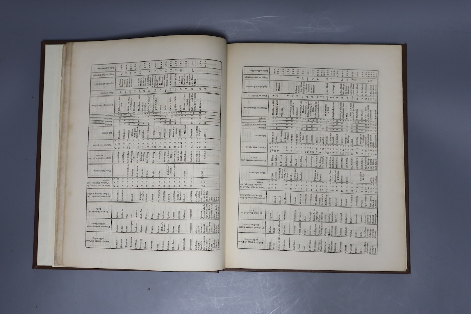 1798 Samuel Henshall specimens and parts containing a history of the county of Kent and a dissertation on the laws.